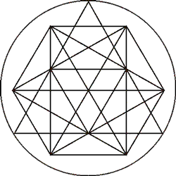 Antahkarana symbool: lijnanalyse